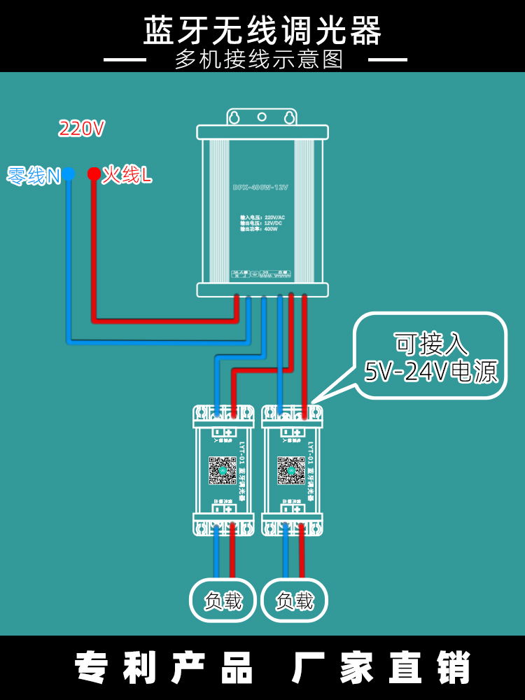 LED調(diào)光器